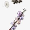 Cartnovae.shopb0a3b39cc3 3